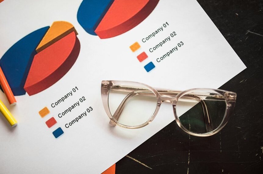 enterprise insight mapping strategy