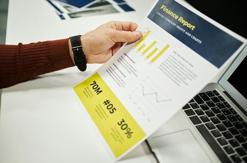 market execution intelligence review