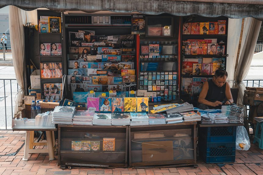 market intelligence overview snapshot